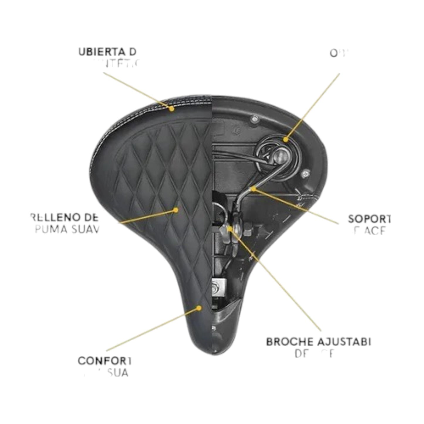 Asiento Para Bicicleta Montaña Ultra Confortable Color Negro